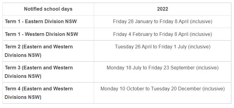 2022 School zone dates