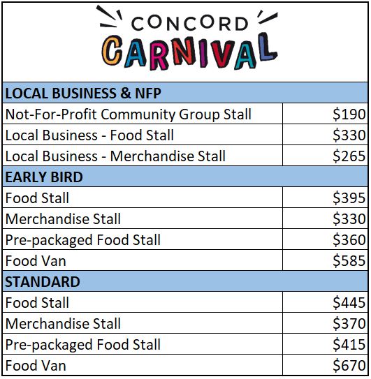 Concord Carnival Fees & Charges