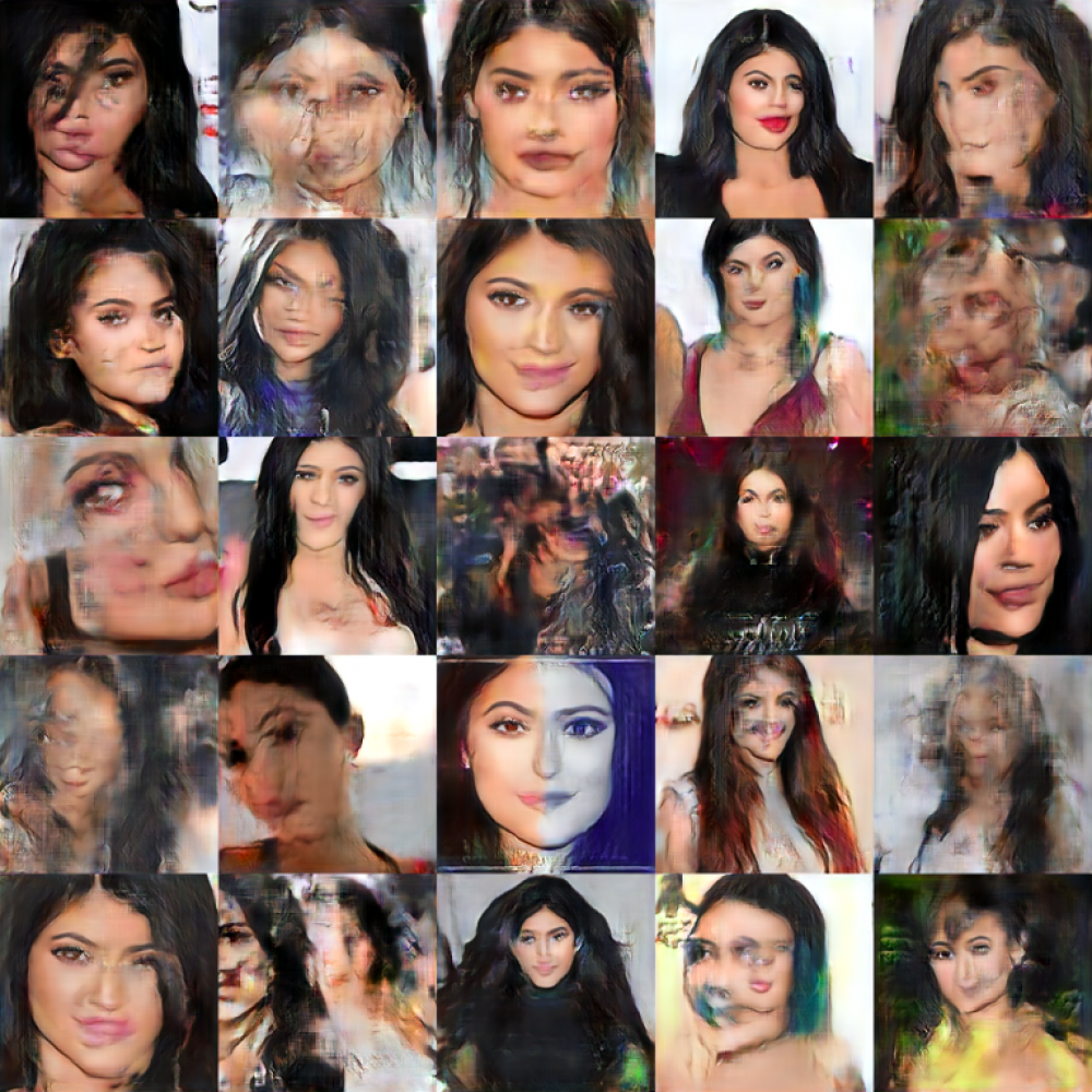 The Digital Gallery: Kylie Jenner-ated